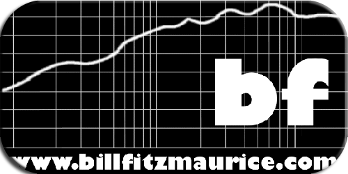 Bill Fitzmaurice-Design DIY Speaker Cabinet Kits/Parts